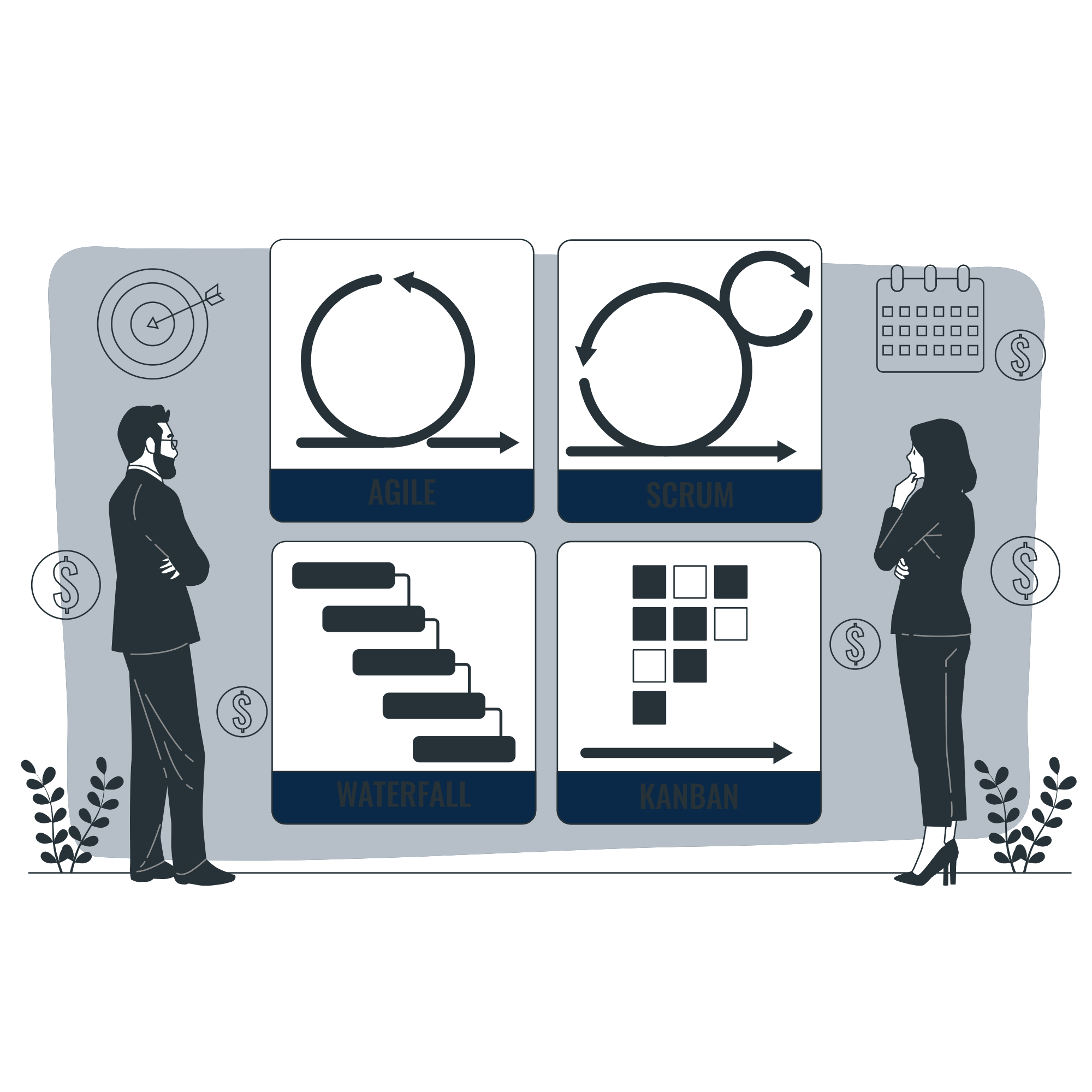 How to Evaluate Startups for Investment on InvestHind
